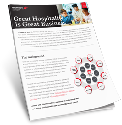 Collegiate Hospitality Facilities brochure.